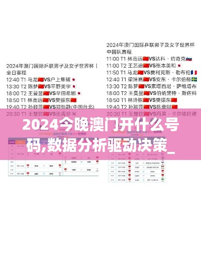 2024今晚澳门开什么号码,数据分析驱动决策_WP6.371