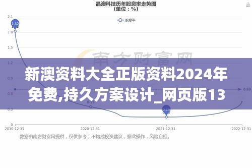 新澳资料大全正版资料2024年免费,持久方案设计_网页版13.930