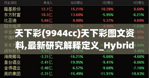 天下彩(9944cc)天下彩图文资料,最新研究解释定义_Hybrid7.207