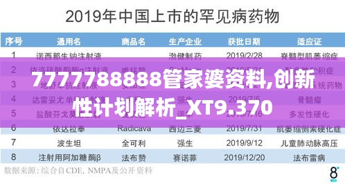 7777788888管家婆资料,创新性计划解析_XT9.370