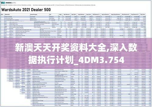 新澳天天开奖资料大全,深入数据执行计划_4DM3.754