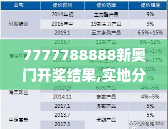 2024年12月 第935页