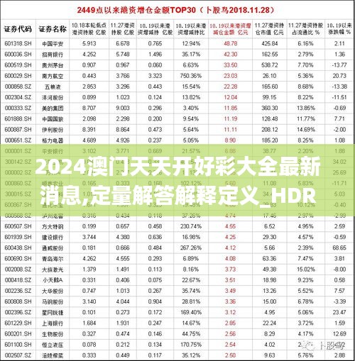 2024澳门天天开好彩大全最新消息,定量解答解释定义_HDR版7.451