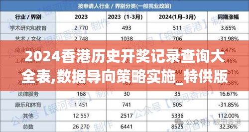 2024香港历史开奖记录查询大全表,数据导向策略实施_特供版19.398