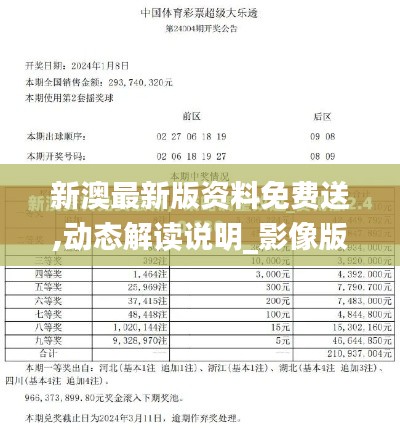 新澳最新版资料免费送,动态解读说明_影像版1.728