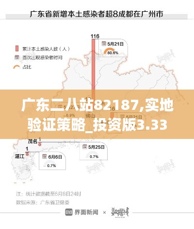 广东二八站82187,实地验证策略_投资版3.337