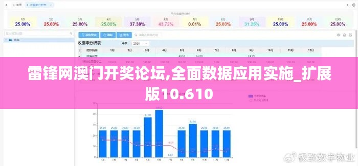 雷锋网澳门开奖论坛,全面数据应用实施_扩展版10.610