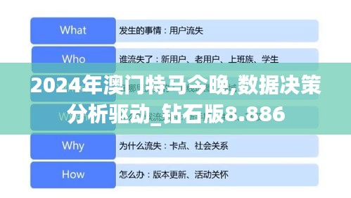 2024年澳门特马今晚,数据决策分析驱动_钻石版8.886