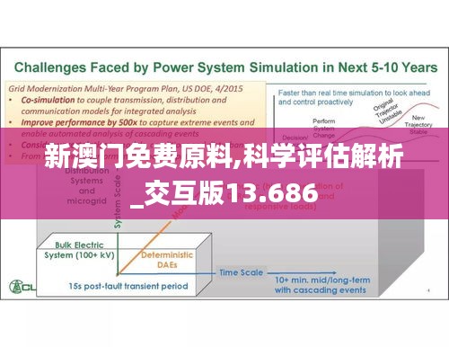 新澳门免费原料,科学评估解析_交互版13.686