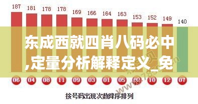 东成西就四肖八码必中,定量分析解释定义_免费版6.811