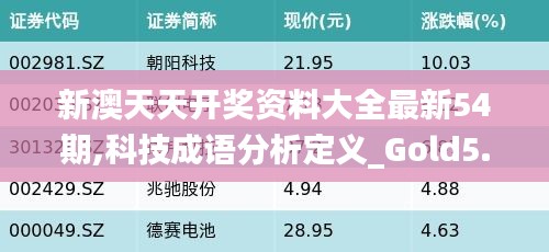 新澳天天开奖资料大全最新54期,科技成语分析定义_Gold5.848