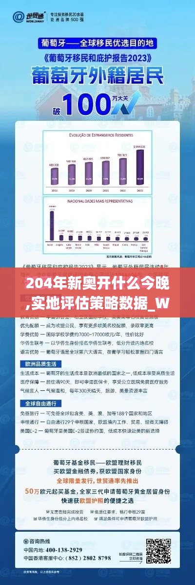 204年新奥开什么今晚,实地评估策略数据_Windows13.521