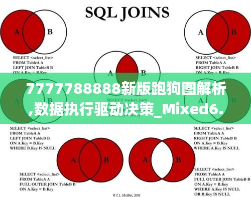 7777788888新版跑狗图解析,数据执行驱动决策_Mixed6.148