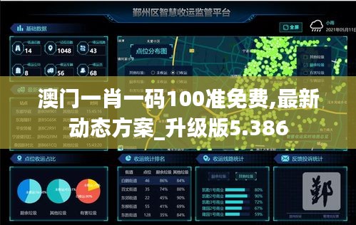 澳门一肖一码100准免费,最新动态方案_升级版5.386