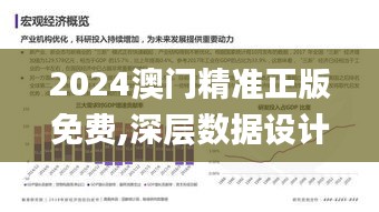 2024澳门精准正版免费,深层数据设计解析_The1.445