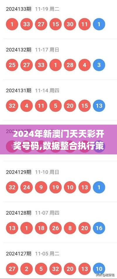 2024年新澳门天天彩开奖号码,数据整合执行策略_超值版19.898