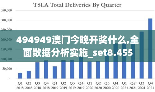 494949澳门今晚开奖什么,全面数据分析实施_set8.455
