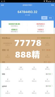 77778888精准管家婆免費,快速解答方案执行_KP10.770