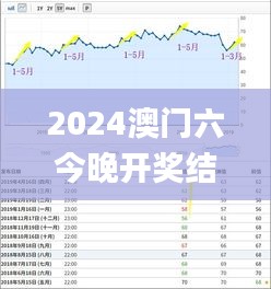 2024澳门六今晚开奖结果出来,全面数据执行方案_黄金版12.882