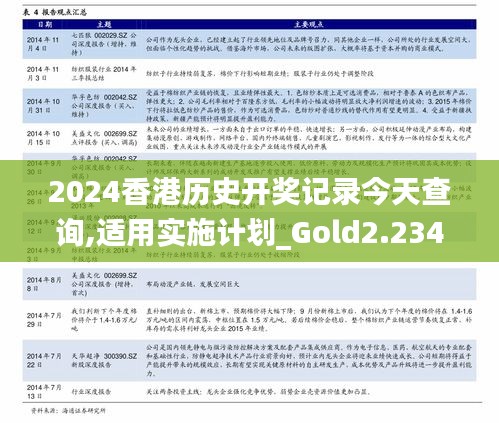 2024香港历史开奖记录今天查询,适用实施计划_Gold2.234