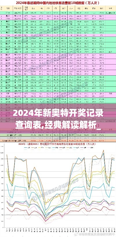 2024年新奥特开奖记录查询表,经典解读解析_轻量版1.825