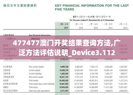 477477澳门开奖结果查询方法,广泛方法评估说明_Device3.112