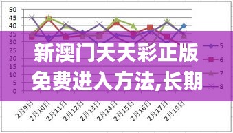 新澳门天天彩正版免费进入方法,长期性计划定义分析_Deluxe1.565