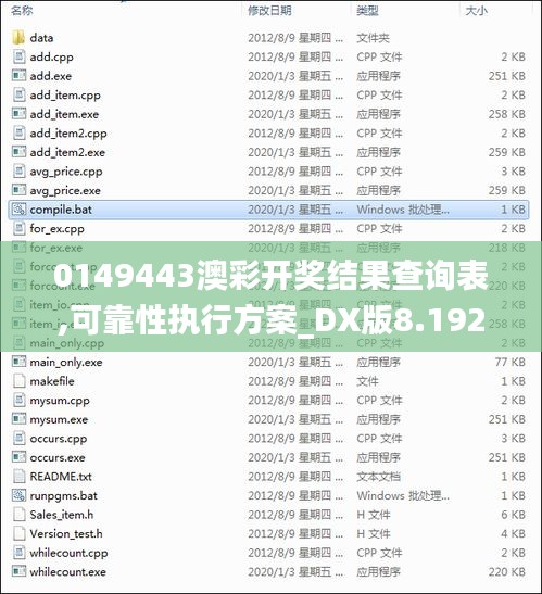 0149443澳彩开奖结果查询表,可靠性执行方案_DX版8.192