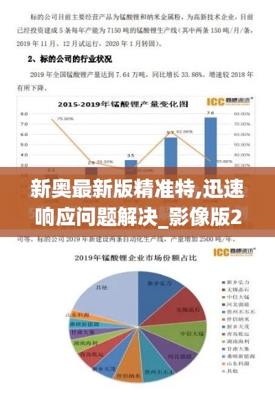 新奥最新版精准特,迅速响应问题解决_影像版2.398