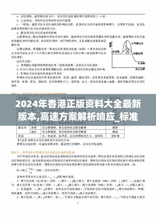 2024年香港正版资料大全最新版本,高速方案解析响应_标准版5.976