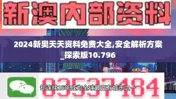 2024新奥天天资料免费大全,安全解析方案_探索版10.796