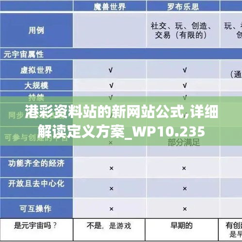 港彩资料站的新网站公式,详细解读定义方案_WP10.235