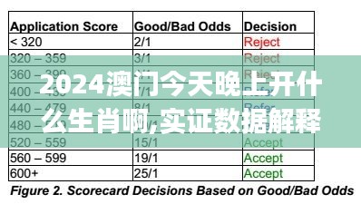 2024澳门今天晚上开什么生肖啊,实证数据解释定义_AP1.902