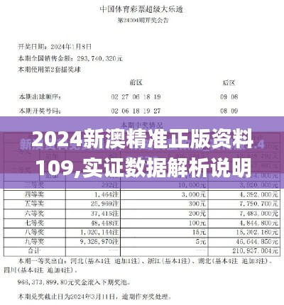 2024新澳精准正版资料109,实证数据解析说明_高级款4.200