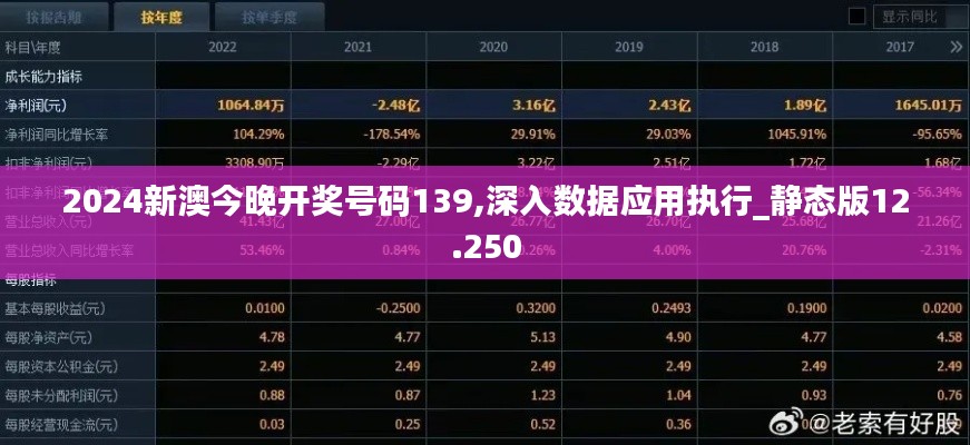 2024新澳今晚开奖号码139,深入数据应用执行_静态版12.250