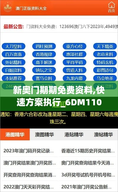 新奥门期期免费资料,快速方案执行_6DM110.612