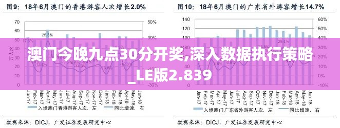 澳门今晚九点30分开奖,深入数据执行策略_LE版2.839