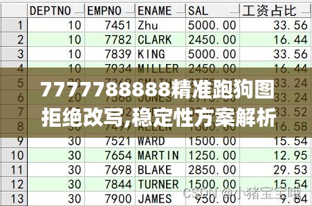 7777788888精准跑狗图 拒绝改写,稳定性方案解析_进阶版5.896