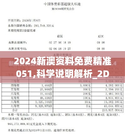 2024新澳资料免费精准051,科学说明解析_2DM6.462