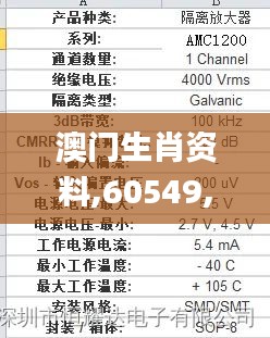 澳门生肖资料,60549,实证分析说明_AR6.825