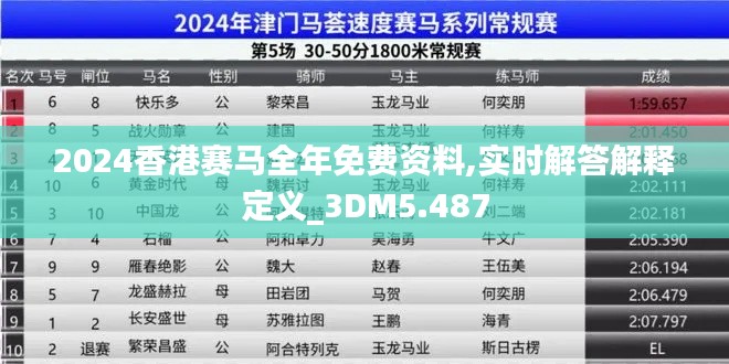 2024香港赛马全年免费资料,实时解答解释定义_3DM5.487