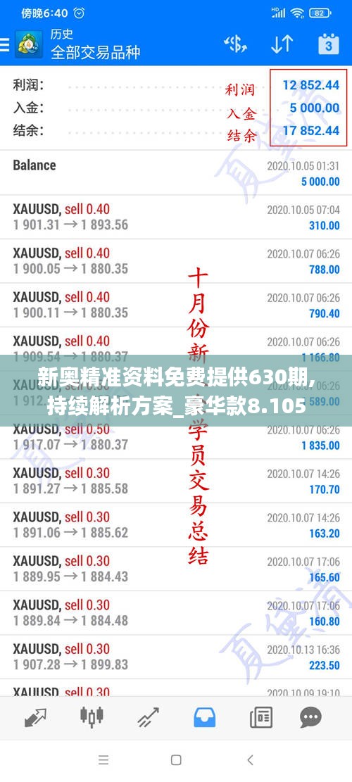 新奥精准资料免费提供630期,持续解析方案_豪华款8.105