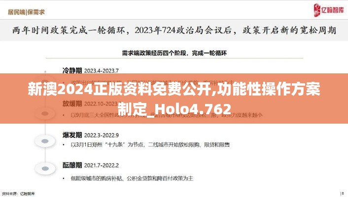 新澳2024正版资料免费公开,功能性操作方案制定_Holo4.762