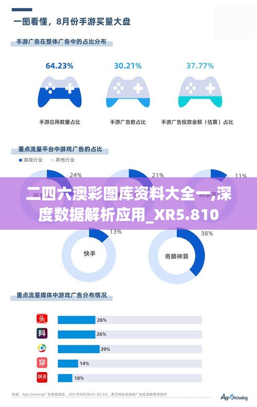 二四六澳彩图库资料大全一,深度数据解析应用_XR5.810