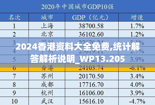 2024香港资料大全免费,统计解答解析说明_WP13.205