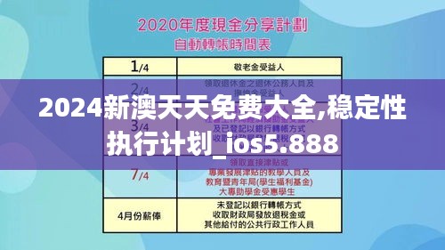 2024新澳天天免费大全,稳定性执行计划_ios5.888