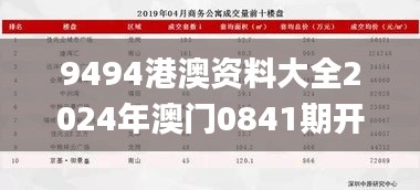 9494港澳资料大全2024年澳门0841期开奖大全,数据支持计划设计_微型版6.504