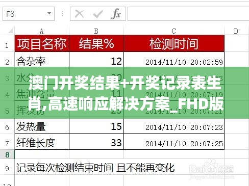 澳门开奖结果+开奖记录表生肖,高速响应解决方案_FHD版6.208