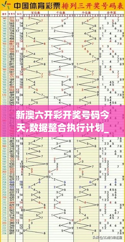 新澳六开彩开奖号码今天,数据整合执行计划_WP版5.292