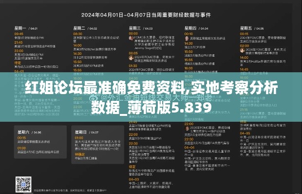 红姐论坛最准确免费资料,实地考察分析数据_薄荷版5.839